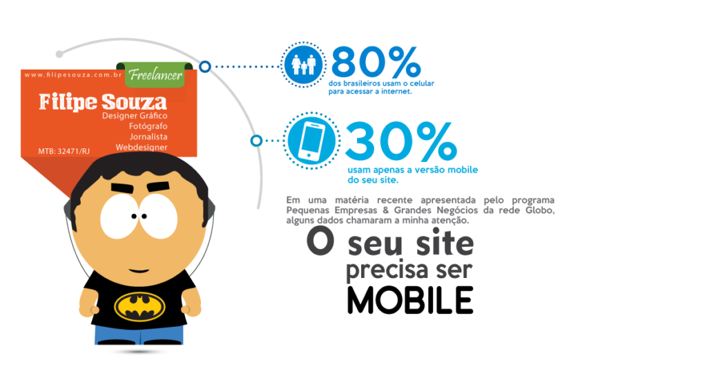 O seu site precisa ser mobile