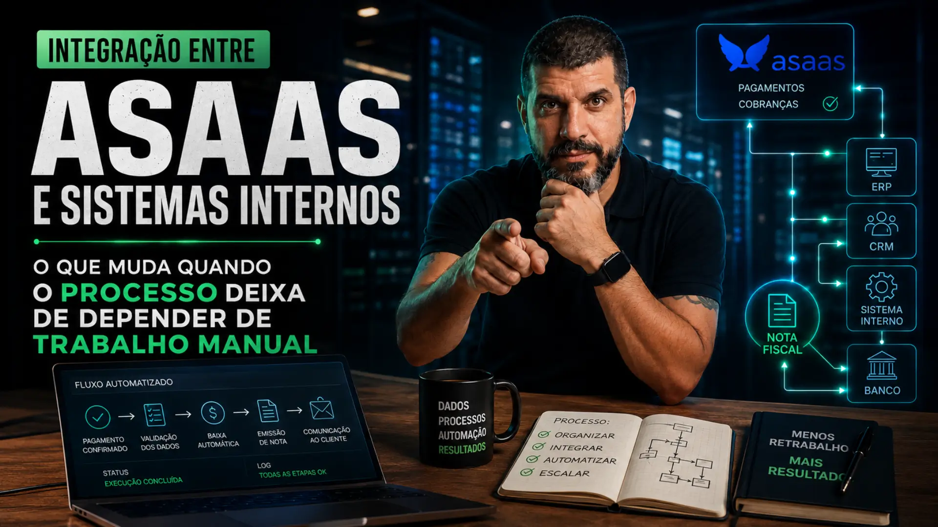 Integração entre Asaas e sistemas internos: o que muda quando o processo deixa de depender de trabalho manual