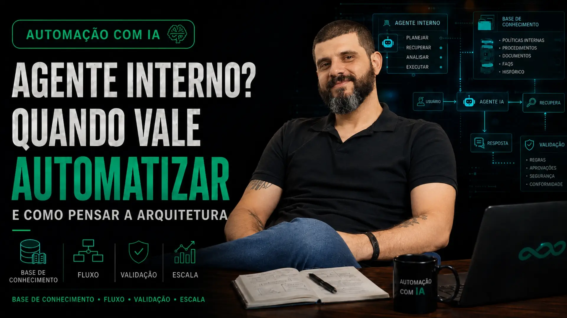 Agente interno com base de conhecimento: quando vale automatizar e como pensar a arquitetura